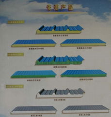 sandwich panel