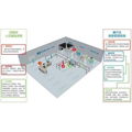 机场控制区通行证信息管理系统 5