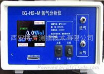 BG-SDO3CH2O甲醛和臭氧检测仪