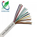 20 Cores Unshielded Alarm Cable Security