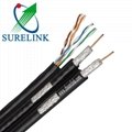 High Speed Duplex RG6 with UTP Cat5e cable