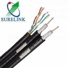 High Speed Duplex RG6 with UTP Cat5e cable