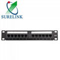 1U 12port 24port 48port UTP CAT6 CAT5E