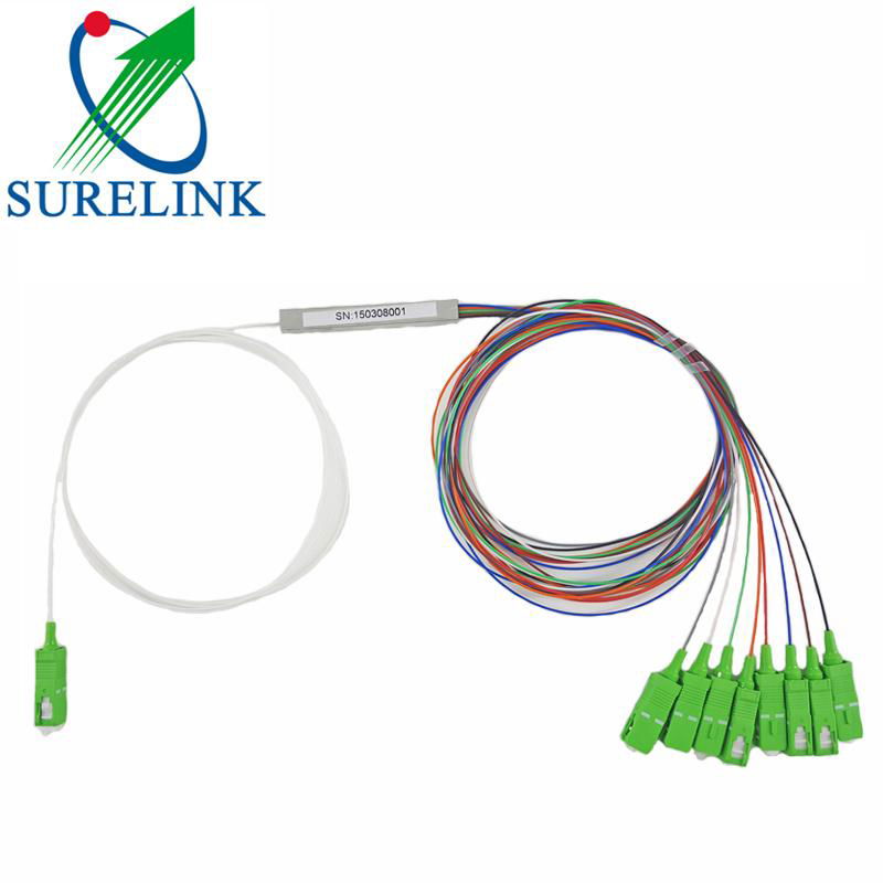 1x2 1x4 1x8 1x16 Micro Optical PLC fiber optic Splitter 3