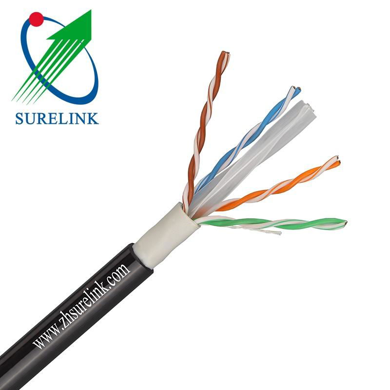 Outdoor Double Jacket Double sheath LAN Cable STP SFTP Cat5e Cat6 3