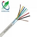 20 Cores Unshielded Alarm Cable Security Cable 5