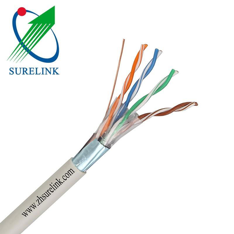 Outdoor External Double Jacket Double Sheath UTP FTP Cat5e Cable F/UTP Cat5e 5