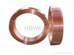 EM12K SUBMERED ARC WELDING WIRE
