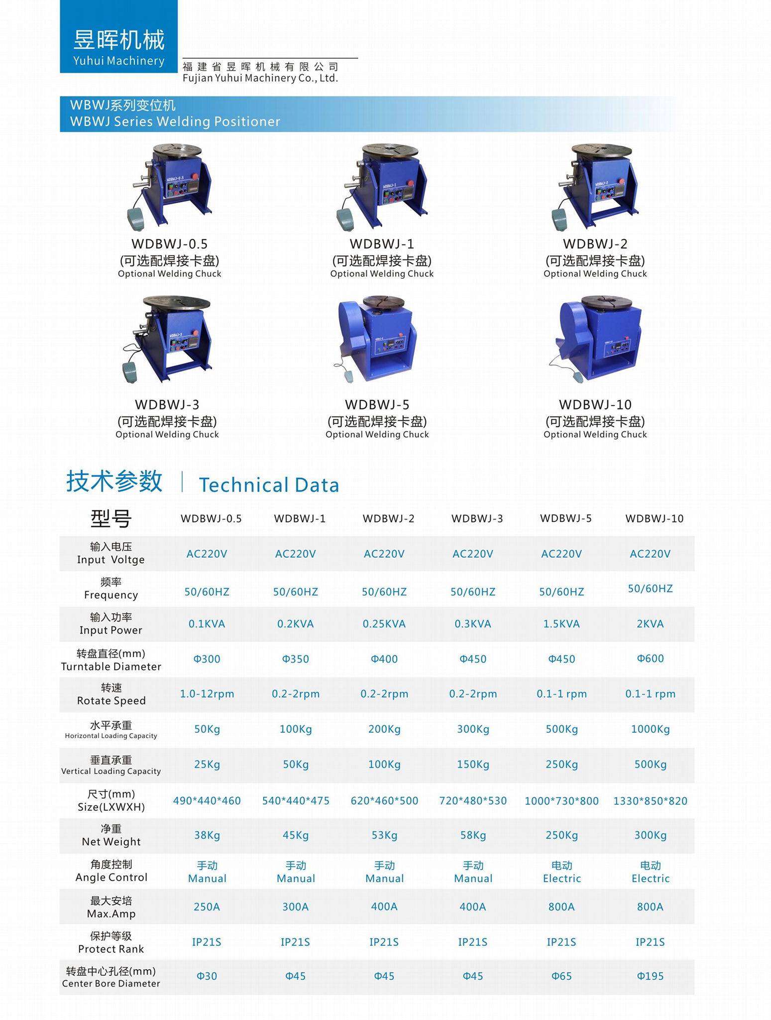 帶卡盤焊接變位機100KG 5