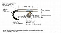 防爆熱風槍