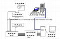 鋼絲繩在線監控系統