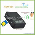 Quad-band GSM Box and wireless earpiece