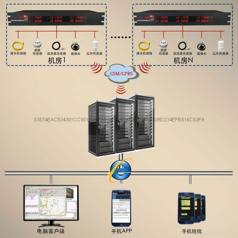 千里通QLT-68B型機房動力環境監控遠程無線報警系統 3