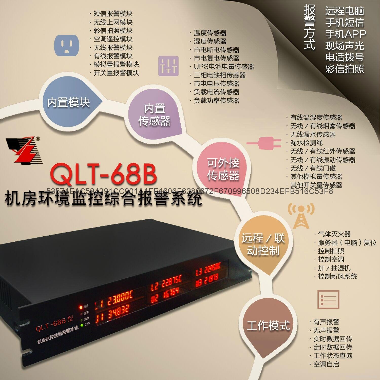 千里通QLT-68B型機房動力環境監控遠程無線報警系統 4