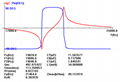 Ultrasonic welding transducer 20FA3628 2