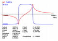 Ultrasonic welding transducer 20KA3628 2