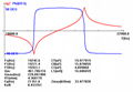 Ultrasonic welding transducer 2