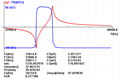 Ultrasonic welding transducer 35FT915-2 2