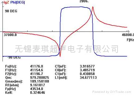 MQ-Double frequency converters  MQ-4538D-40/100H 3