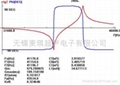 双频超声波换能器  3