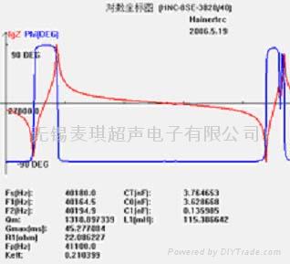 MQ-Double  frequency converters MQ-6538D-28/40 2