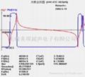 双频超声清洗换能器 2