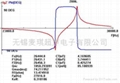 超声波换能器  3