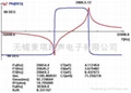 双频超声清洗换能器 3