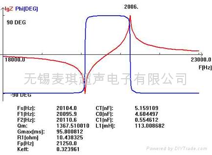 雙頻超聲波換能器 3