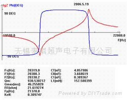 超聲波換能器  2