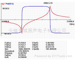 超聲波換能器  2