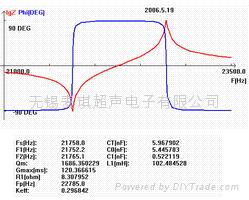 ultrasonic cleaning transducer MQ-6745D-21H 2