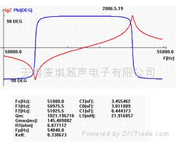 超聲波換能器  2