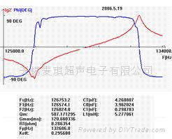 超聲波換能器  2