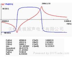 超聲衣領清洗換能器 2