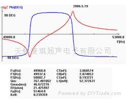 Cleaning transducer for textile MQ-15-52H 2