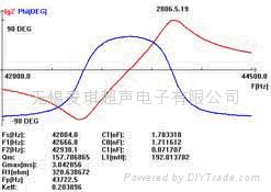 ultrasonic cleaning transducer MQ-0410-42 2