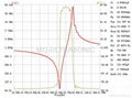 ultrasonic welding transducer MQ-2516F-20H