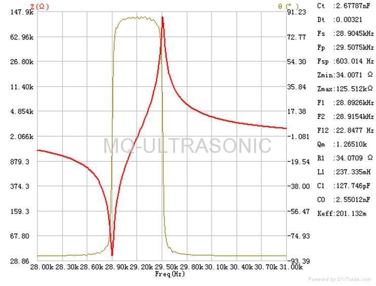 ultrasonic welding transducer MQ-2525D-28H 2