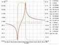 ultrasonic welding transducer MQ-2525D-28H 2