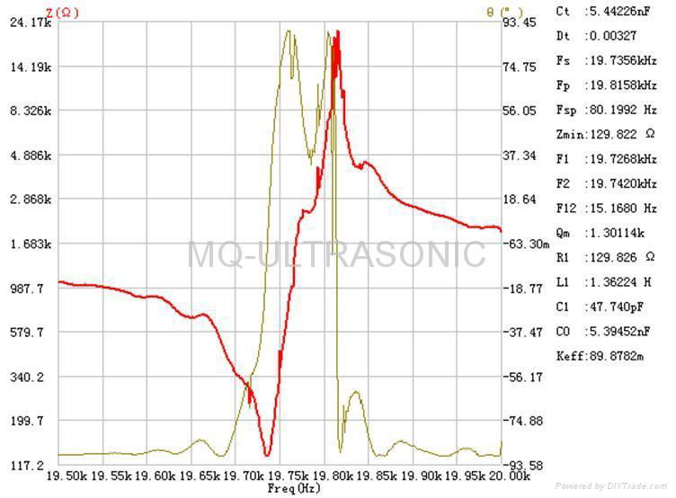 ultrasonic welding transducer MQ-2503F-20H 2