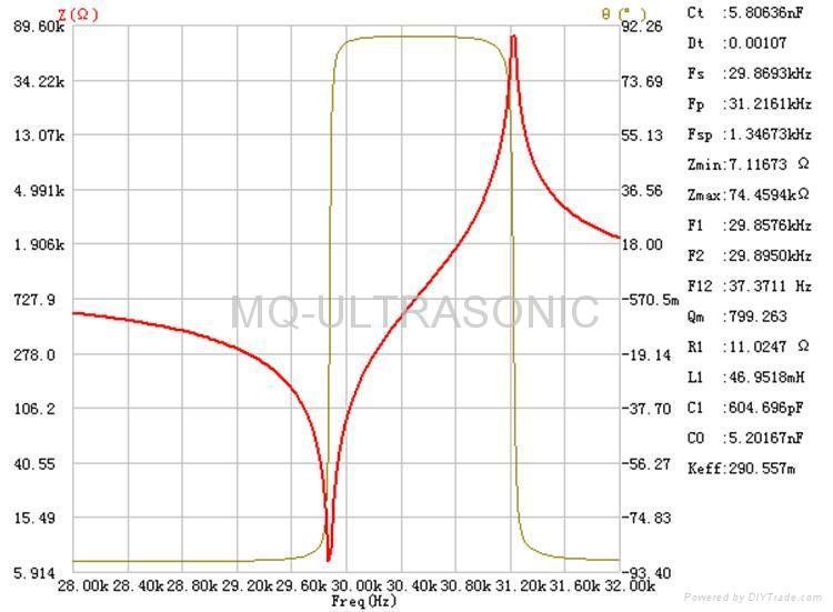 ultrasonic welding transducer MQ-3025F-30H 2