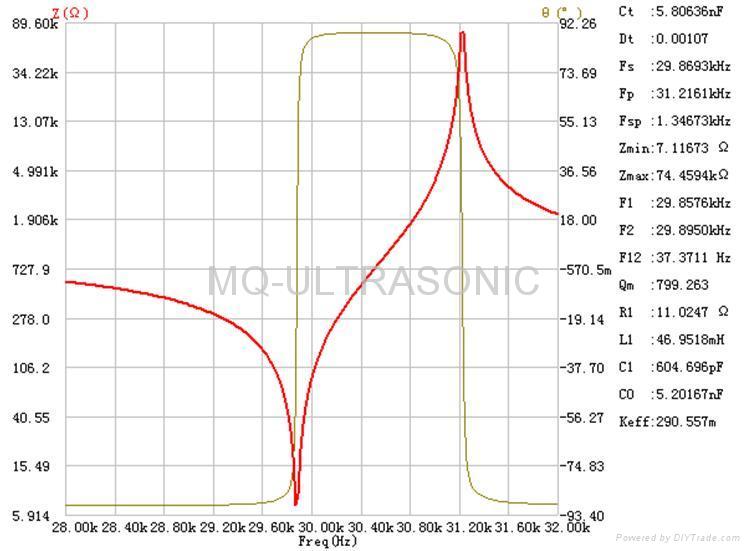 ultrasonic welding transducer MQ-3025F-30H 2