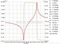 ultrasonic welding transducer MQ-3025F-30H