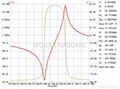 ultrasonic welding transducer MQ-3025F-30S