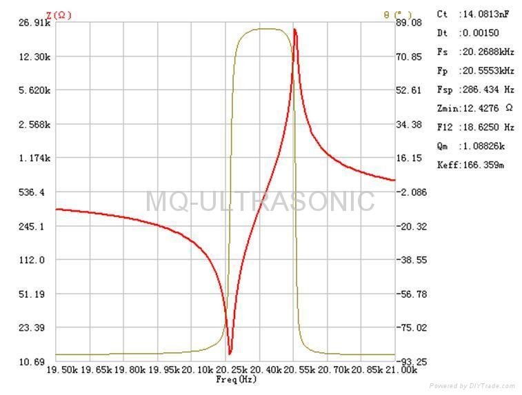ultrasonic welding transducer MQ-4012F-20H 2