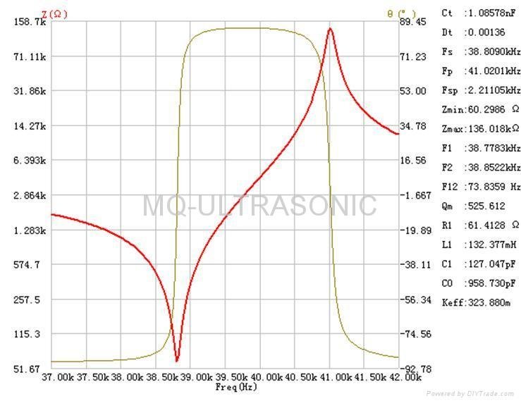 ultrasonic welding transducer MQ-2020D-40H 2