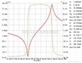 ultrasonic welding transducer MQ-2020D-40H