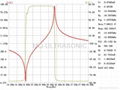 ultrasonic welding transducer  MQ-6060F-15H 2