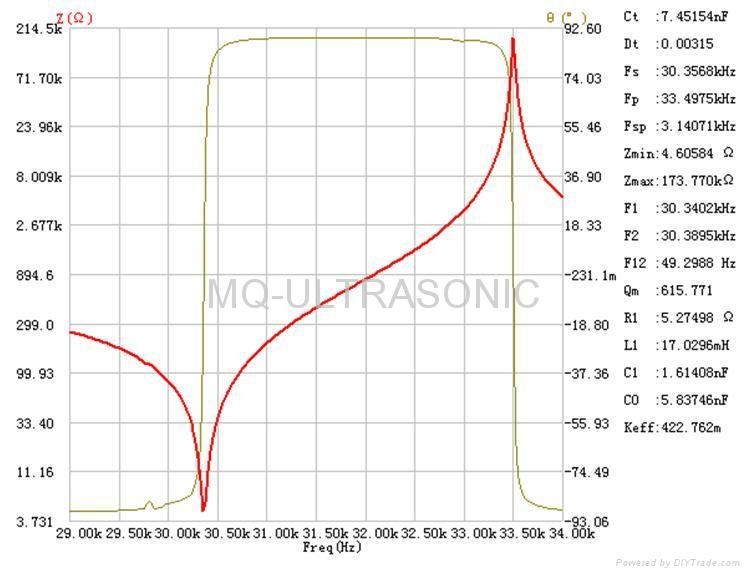 ultrasonic welding transducer  MQ-3030F-30H 2